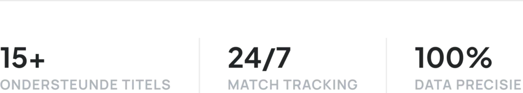 Zwarte achtergrond met drie vakken, elk met witte tekst en een verticale scheidingslijn. De tekst luidt: “Meer dan 15 ondersteunde titels”, “24/7 wedstrijdvolgsysteem”, “100% gegevensnauwkeurigheid”.